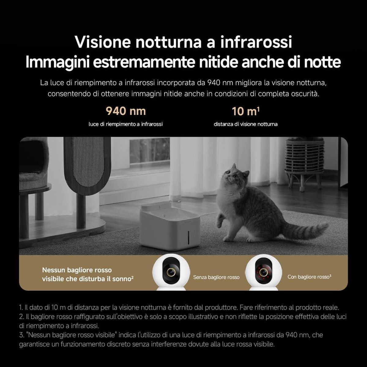 Xiaomi Surveillance Camcorder Xiaomi C701 Full Hd