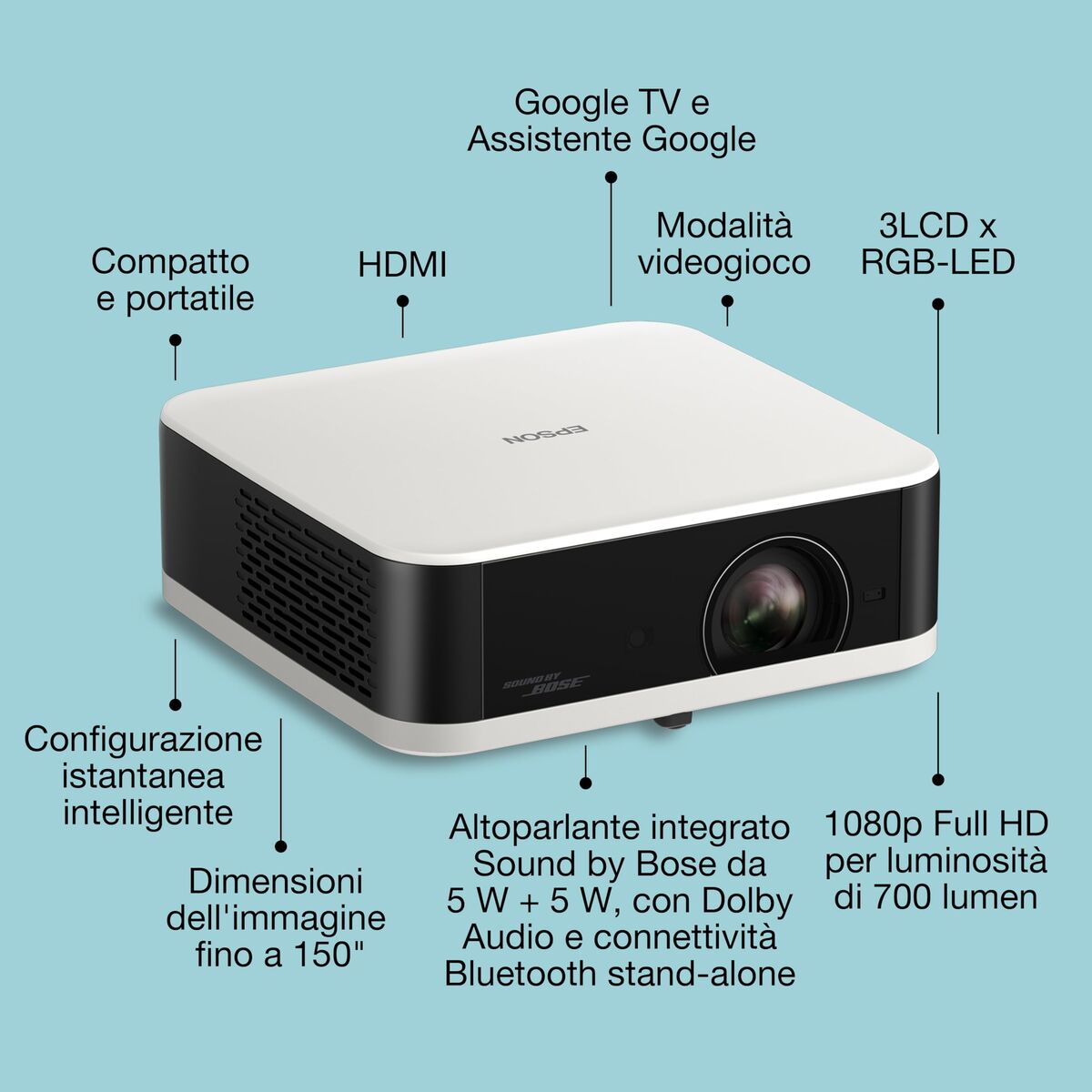 V4HC047581A3DBD159FA09191490B82EE3DR7542824P4